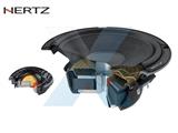 HERTZ - KIT 2 VIE 165mm - 4 Ohm 100W RMS - CON GRIGLIE